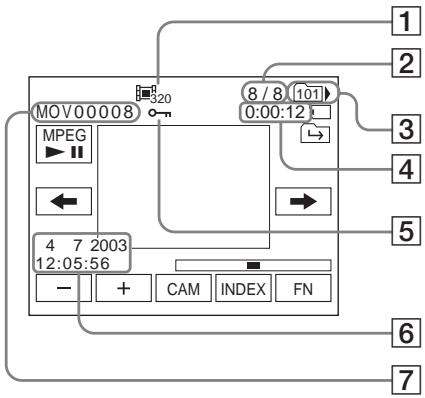 SONY DCR-TRV14E - Indicateurs à l'écran pendant la lecture de films - 1