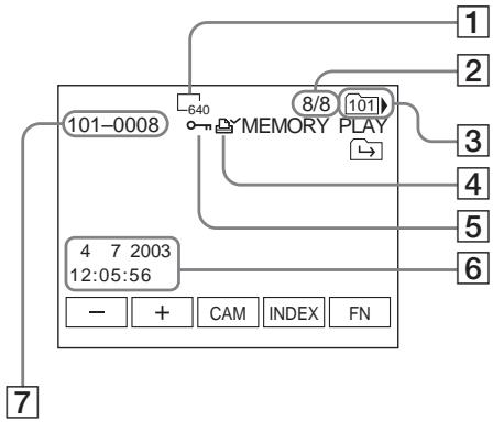 SONY DCR-TRV14E - Indicateurs à l'écran pendant la lecture des images fixes - 1