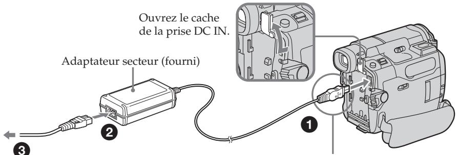SONY DCR-TRV22E - Raccordement du cordon d'alimentation (p. 25) - 1