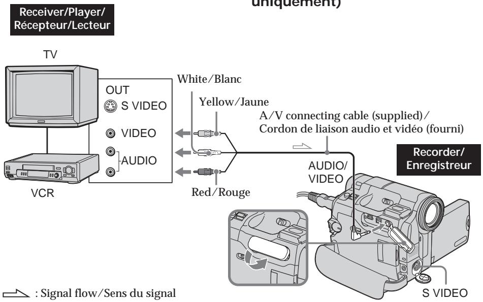 SONY DCR-TRV22E - Enregistrement de vidEOS ou de programmes télévisés (DCR-TRV19E/TRV22E/TRV33E uniquement) - 1