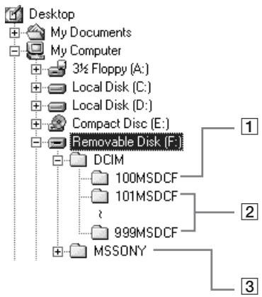 SONY DCR-TRV22E - Exemple : Pour les utilisateurs de Windows Me (le lecteur qui detecte votre caméscope est le [F:].) - 1