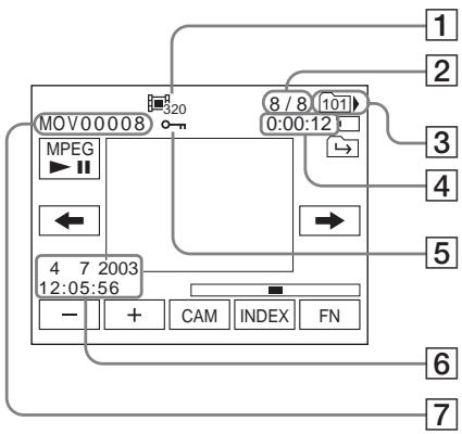 SONY DCR-TRV22E - Indicateurs à l'écran pendant la lecture de films - 1