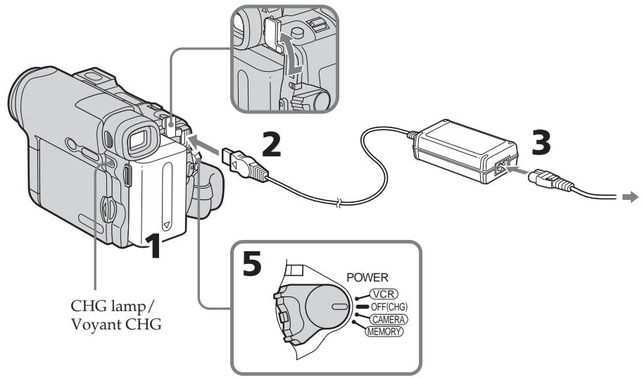 SONY DCR-TRV22E - Recharge de la batterie - 1