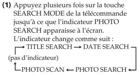 SONY DCR-TRV22E - Avant de commencer - 1