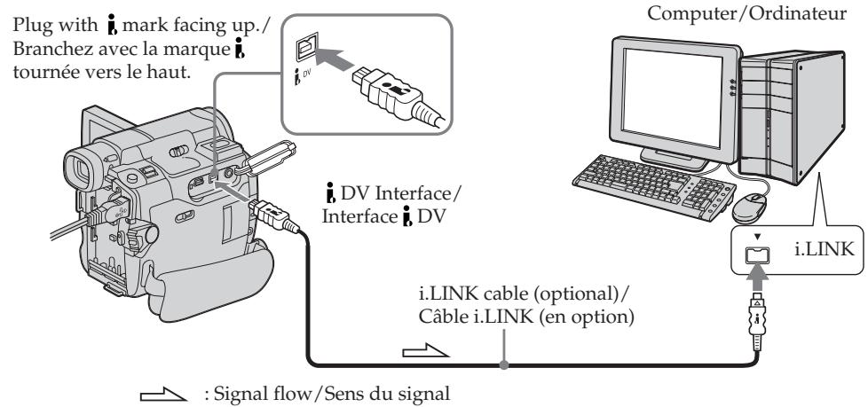 SONY DCR-TRV22E - Lors du raccordement à un ordinateur à l'aide du port DV - 1