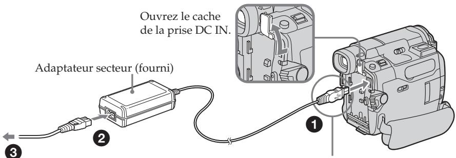 SONY DCR-TRV22E - Raccordement du cordon d'alimentation (p. 25) - 1