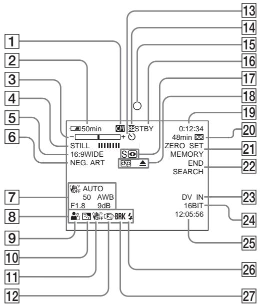 SONY DCR-TRV22E - Ecran LCD et viseur - 1