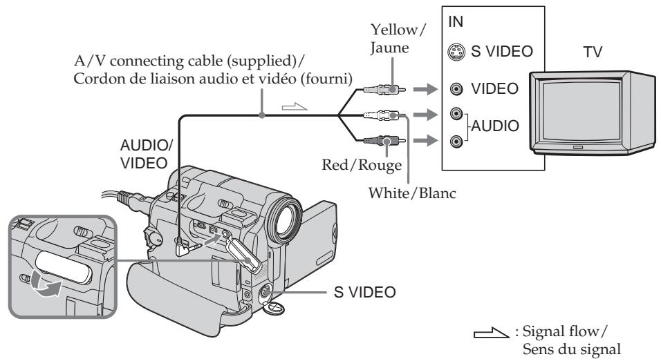 SONY DCR-TRV22E - Visionnage d'un enregistrement sur un téléviseur - 1