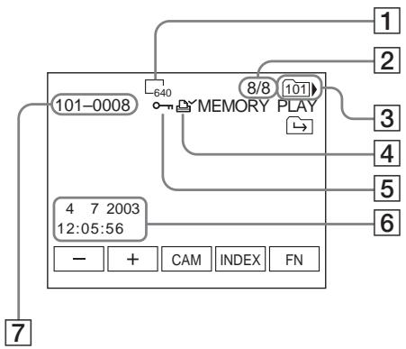 SONY DCR-TRV22E - Indicateurs à l'écran pendant la lecture des images fixes - 1