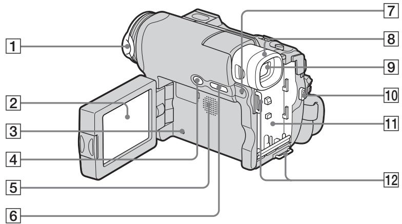 SONY DCR-TRV22E - Caméscope - 1
