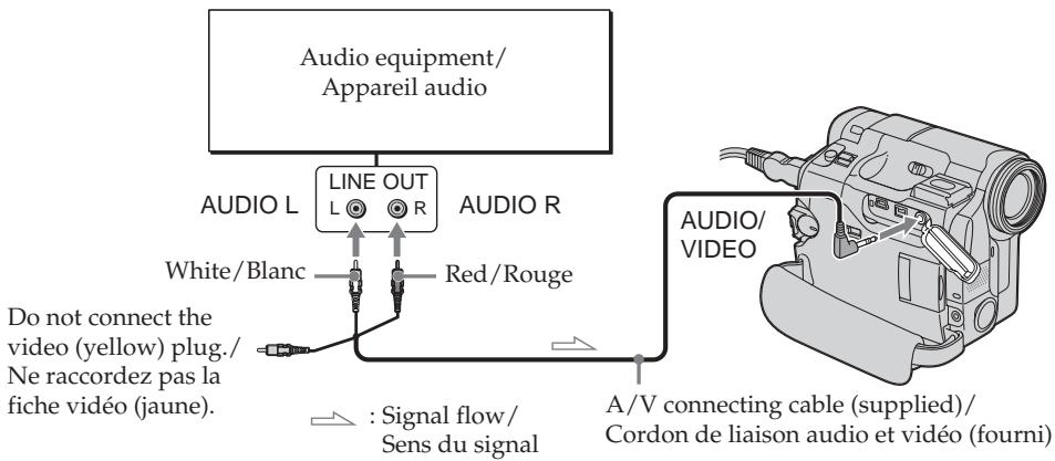 SONY DCR-TRV22E - Raccordement du cordon de liaison audio et video à la prise AUDIO/VIDEO (DCR-TRV22E/TRV33E uniquement) - 1