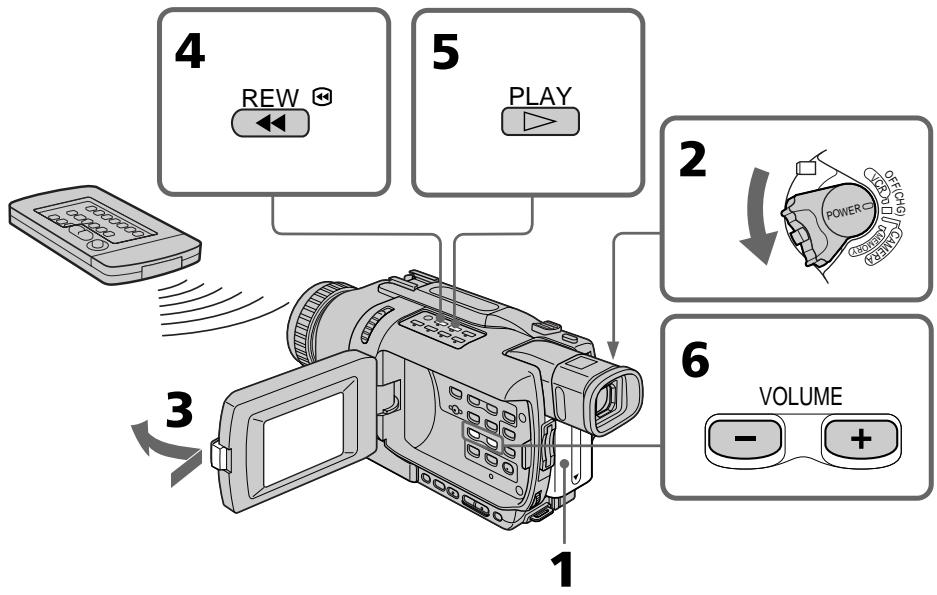 SONY DCR-TRV240E - Воспроизведение ленты - 1