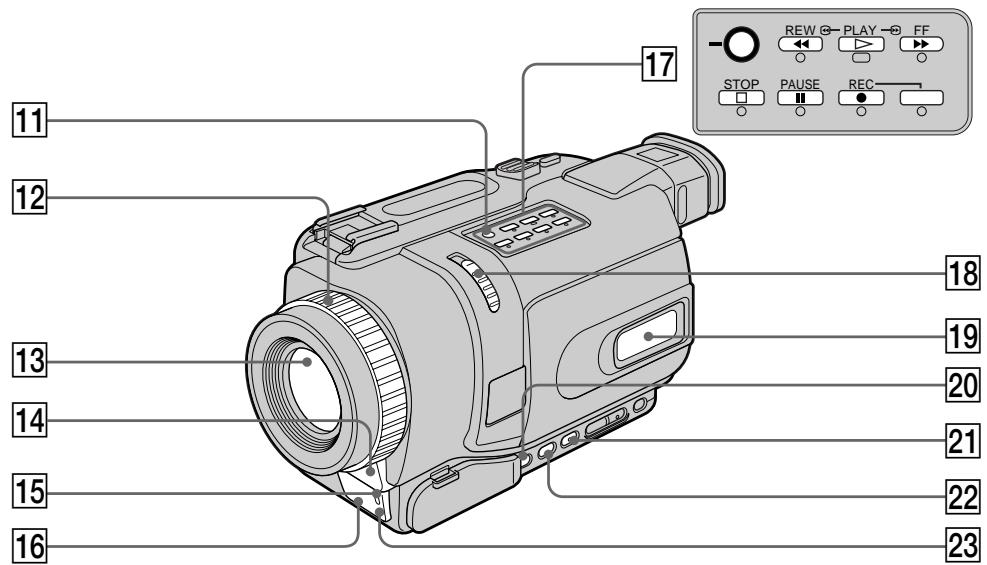 SONY DCR-TRV240E - Присоединение плечевого ремня - 2