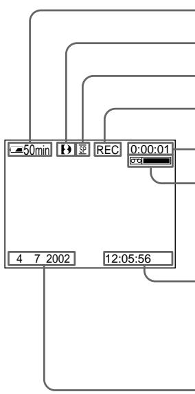 SONY DCR-TRV240E - Индикаторы, отображаемые в режиме записи - 1