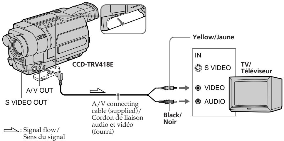 SONY DCR-TRV245E - Visionnage d'un enregistrement sur un téléviseur - 3