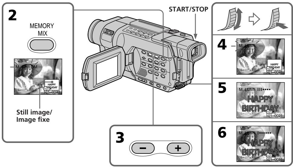SONY DCR-TRV245E - Avant de commencer - 1