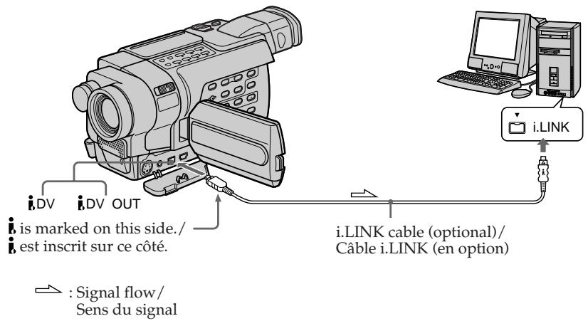 SONY DCR-TRV245E - Lors du raccordement à un ordinateur à l'aide du cable i. LINK - 1