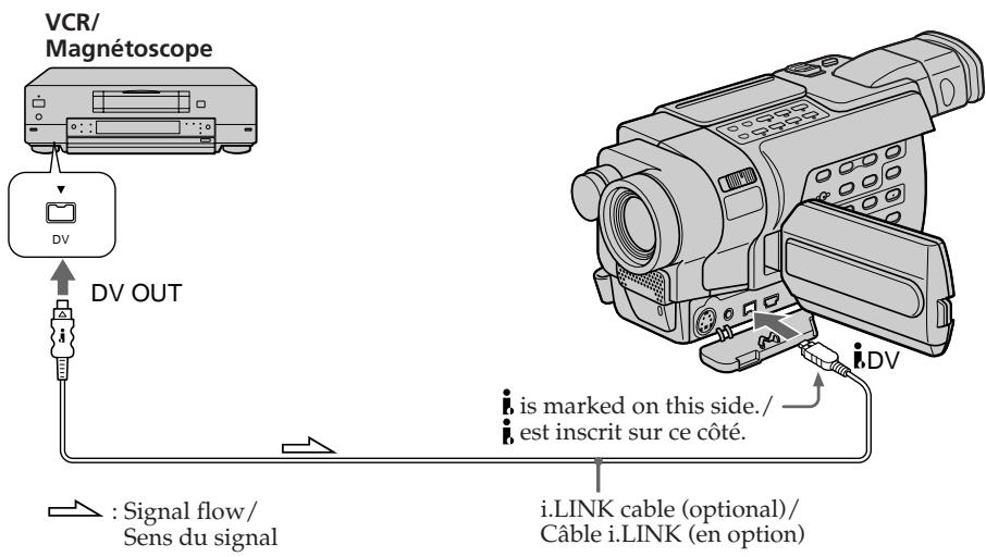 SONY DCR-TRV245E - Si vous magnétoscope ou votre téléviseur dispose d'une prise s-video - 1