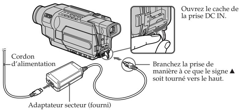 SONY DCR-TRV245E - Raccordement du cordon d'alimentation (p. 35) - 1