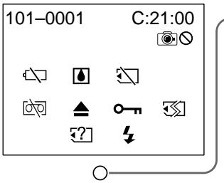 SONY DCR-TRV245E - Code d'autodiagnostic - 1
