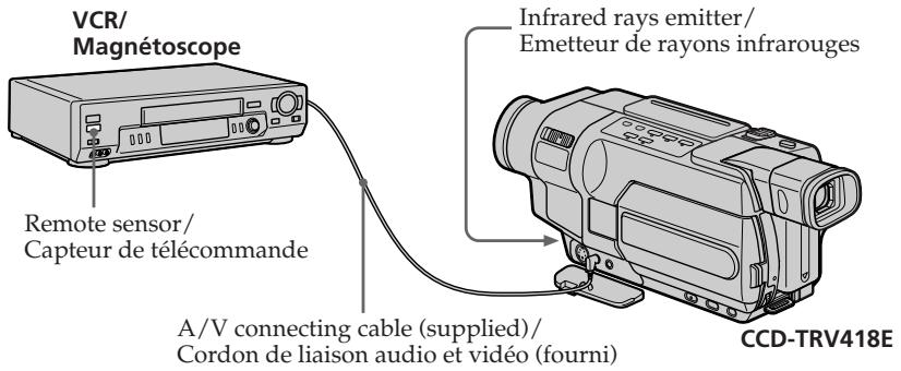 SONY DCR-TRV245E - Réglage de votre caméoscope et du magnétoscope pour qu'ils se fassent face - 1
