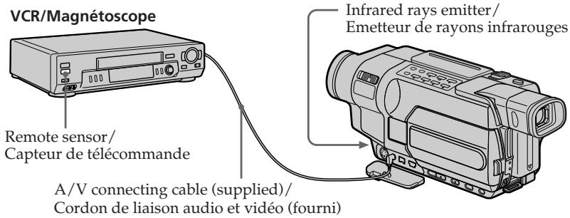 SONY DCR-TRV245E - Réglage de votre caméoscope et du magnétoscope pour qu'ils se fassent face - 1