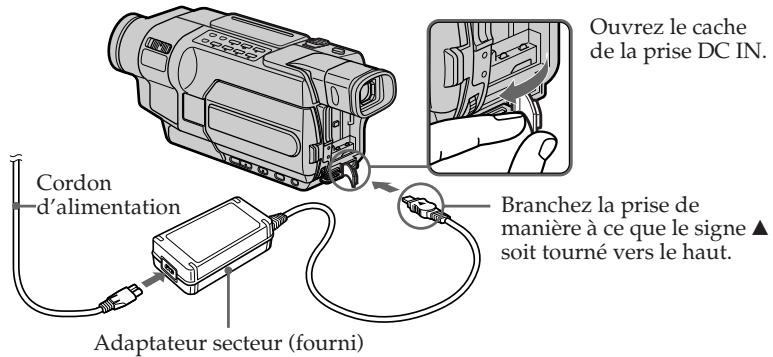 SONY DCR-TRV245E - Raccordement du cordon d'alimentation (p. 35) - 1