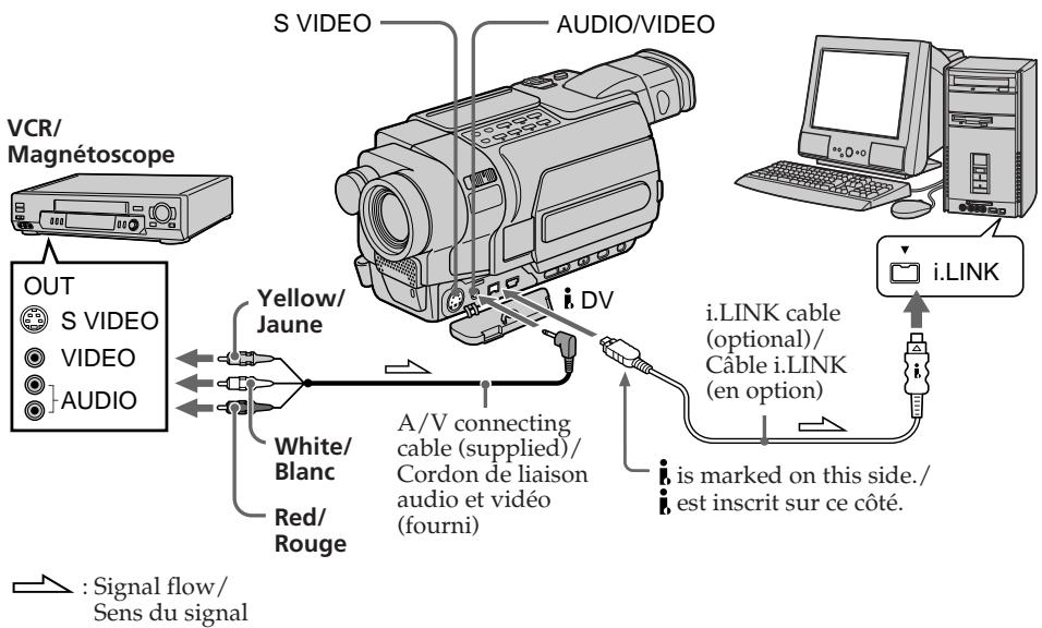 SONY DCR-TRV245E - Avant de commencer - 1