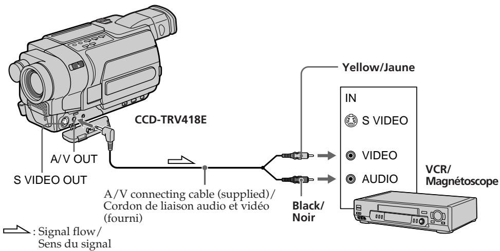 SONY DCR-TRV245E - Avant de commencer - 1