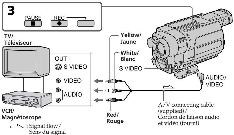 SONY DCR-TRV245E - Avant de commencer - 1
