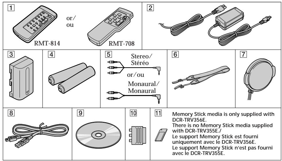 SONY DCR-TRV245E - Attention - 1
