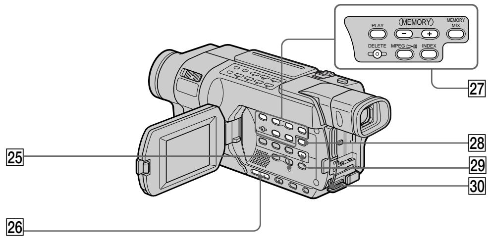 SONY DCR-TRV245E - Caméscope - 4