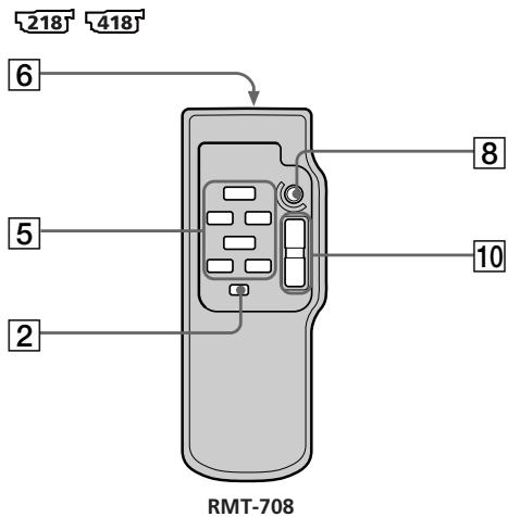 SONY DCR-TRV245E - Fixation du capuchon d'objectif - 11
