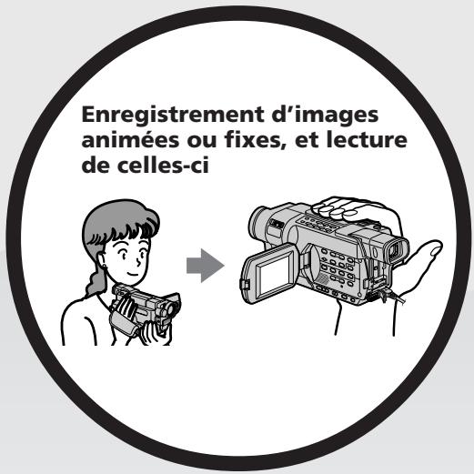 SONY DCR-TRV245E - Attention - 2