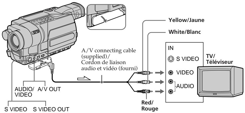 SONY DCR-TRV245E - Visionnage d'un enregistrement sur un téléviseur - 1