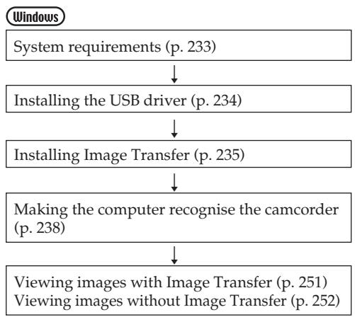 SONY DCR-TRV245E - Follow the instructions in order described below - 1