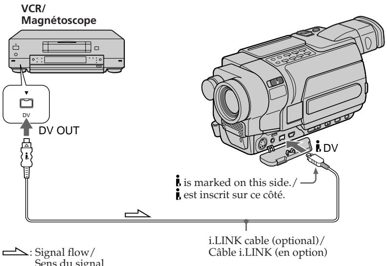 SONY DCR-TRV245E - Si vous magnétoscope ou votre téléviseur dispose d'une prise s-video - 1