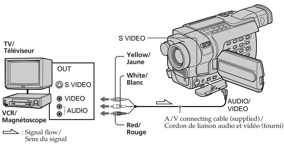 SONY DCR-TRV245E - Avant de commencer - 1