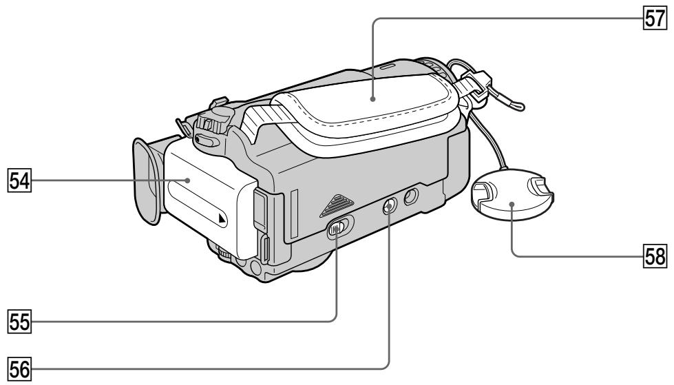 SONY DCR-TRV30E - вспомогательных принадлежностей - 3
