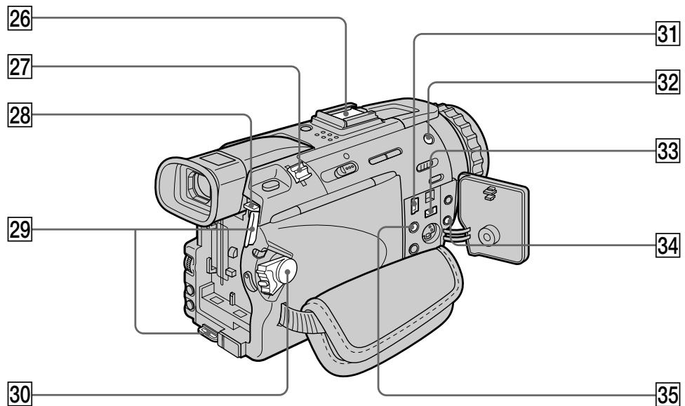 SONY DCR-TRV30E - Attaching the shoulder strap - 1