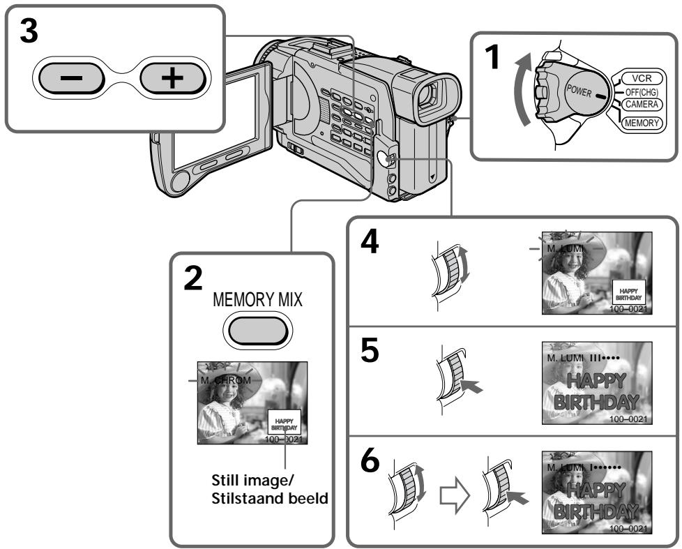 SONY DCR-TRV30E - Наложение неподвижного изображения из "Memory Stick" на движущееся изображение – функция MEMORY MIX - 1