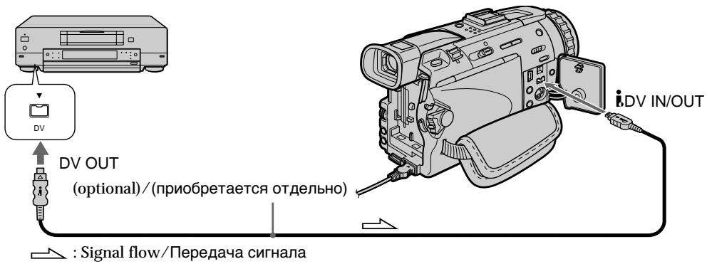 SONY DCR-TRV30E - Использование кабеля i.LINK (соединительного кабеля цифрового видеосигнала) - 1