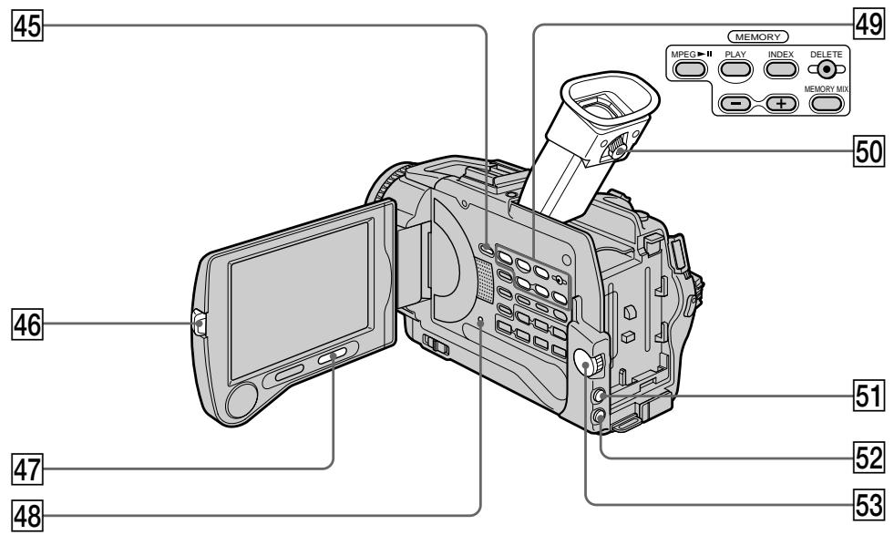 SONY DCR-TRV30E - вспомогательных принадлежностей - 2