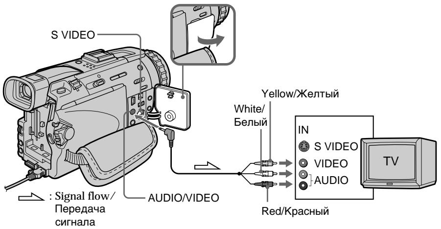 SONY DCR-TRV30E - Просмотр записи на экране телевизора - 1