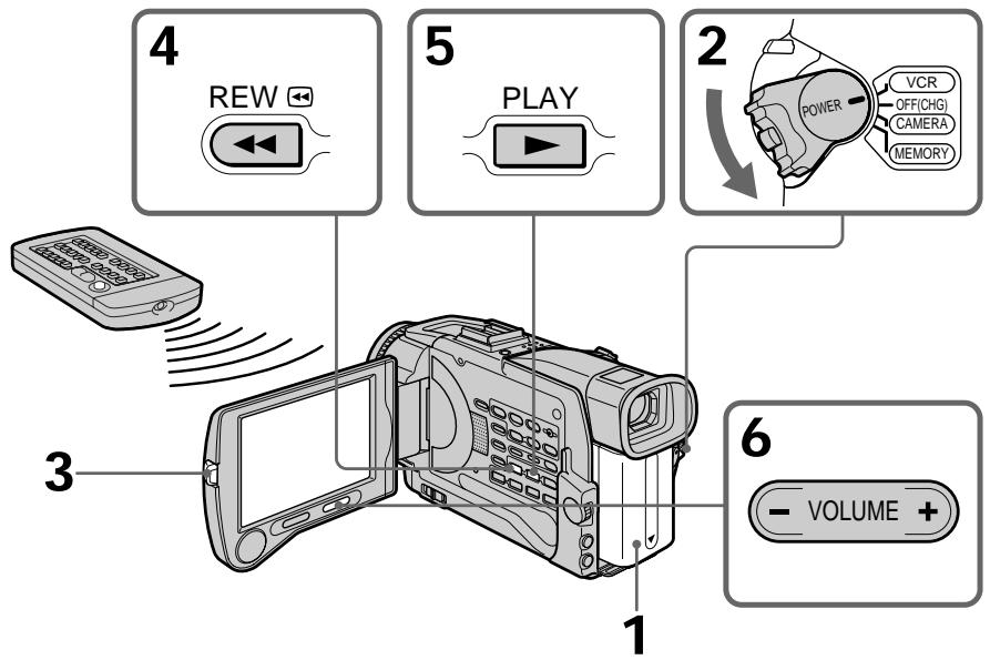 SONY DCR-TRV30E - Воспроизведение ленты - 1