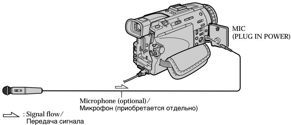 SONY DCR-TRV30E - Присоединение микрофона с помощью гнезда MIC - 1