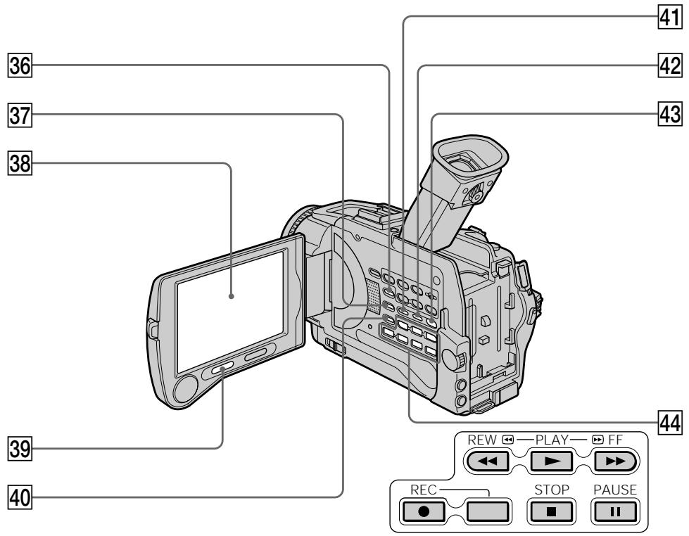 SONY DCR-TRV30E - вспомогательных принадлежностей - 1