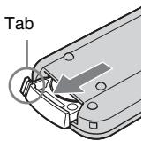 Tab