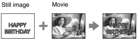 Still image HAPPY BIRTHDAY + Movie HAPPY BIRTHDAY