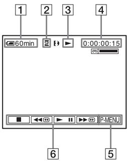 1, 2, 3, 4, 60min, 0:00:00:15, P-MENU, 6, 5